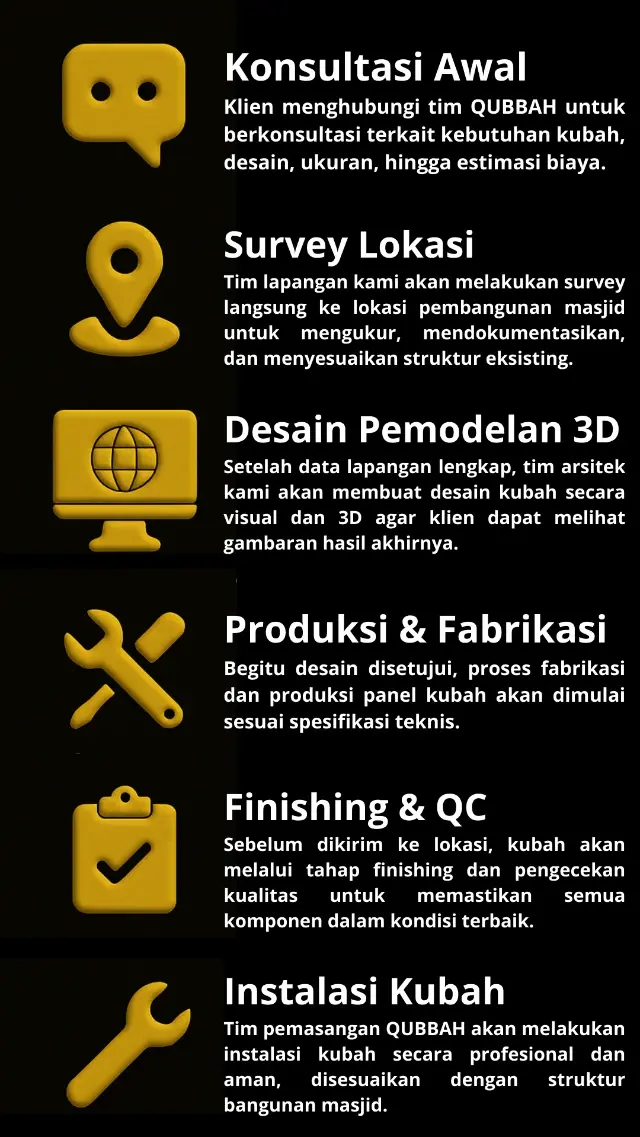 1745553310696 Teks paragraf Anda 2 1